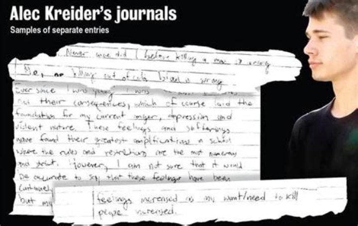 Alec Devon Kreider Biography, Age, Height, Wife, Net Worth, Family