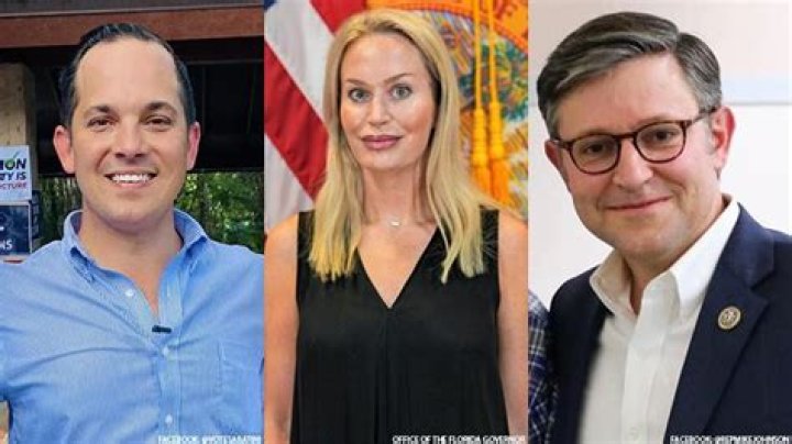 Anthony Sabatini Biography, Age, Height, Wife, Net Worth, Family