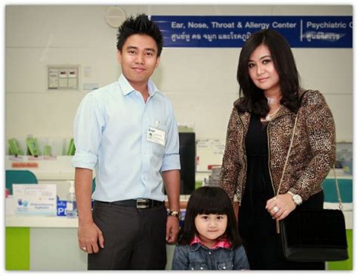 Htet Htet Moe Oo Biography, Age, Height, Husband, Net Worth, Family