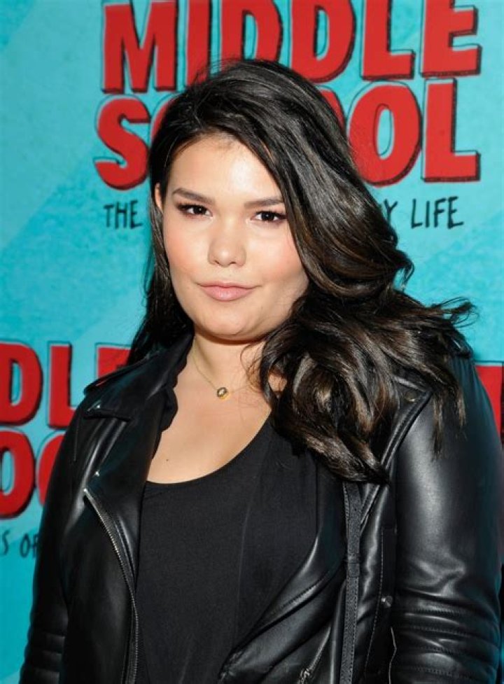 Madison De La Garza biografía, edad, altura, esposa, net worth, familia