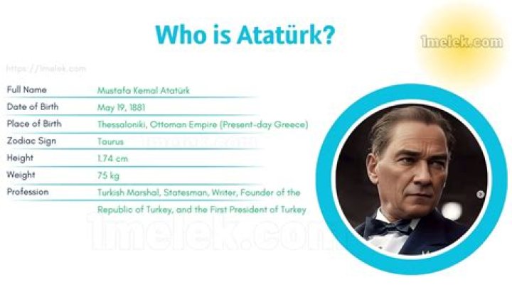 Mustafa Zazai Biography, Age, Height, Wife, Net Worth, Family