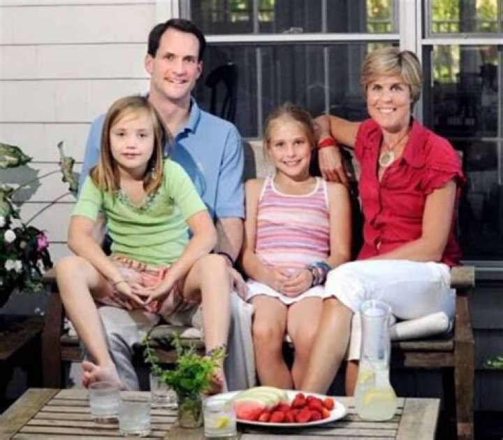 Scott Thomson Biography, Age, Height, Wife, Net Worth, Family