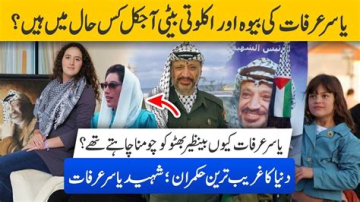 Yasser Arafat Biography, Age, Height, Wife, Net Worth, Family